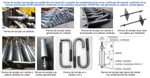 Fabrica de pernos de anclaje en Colombia